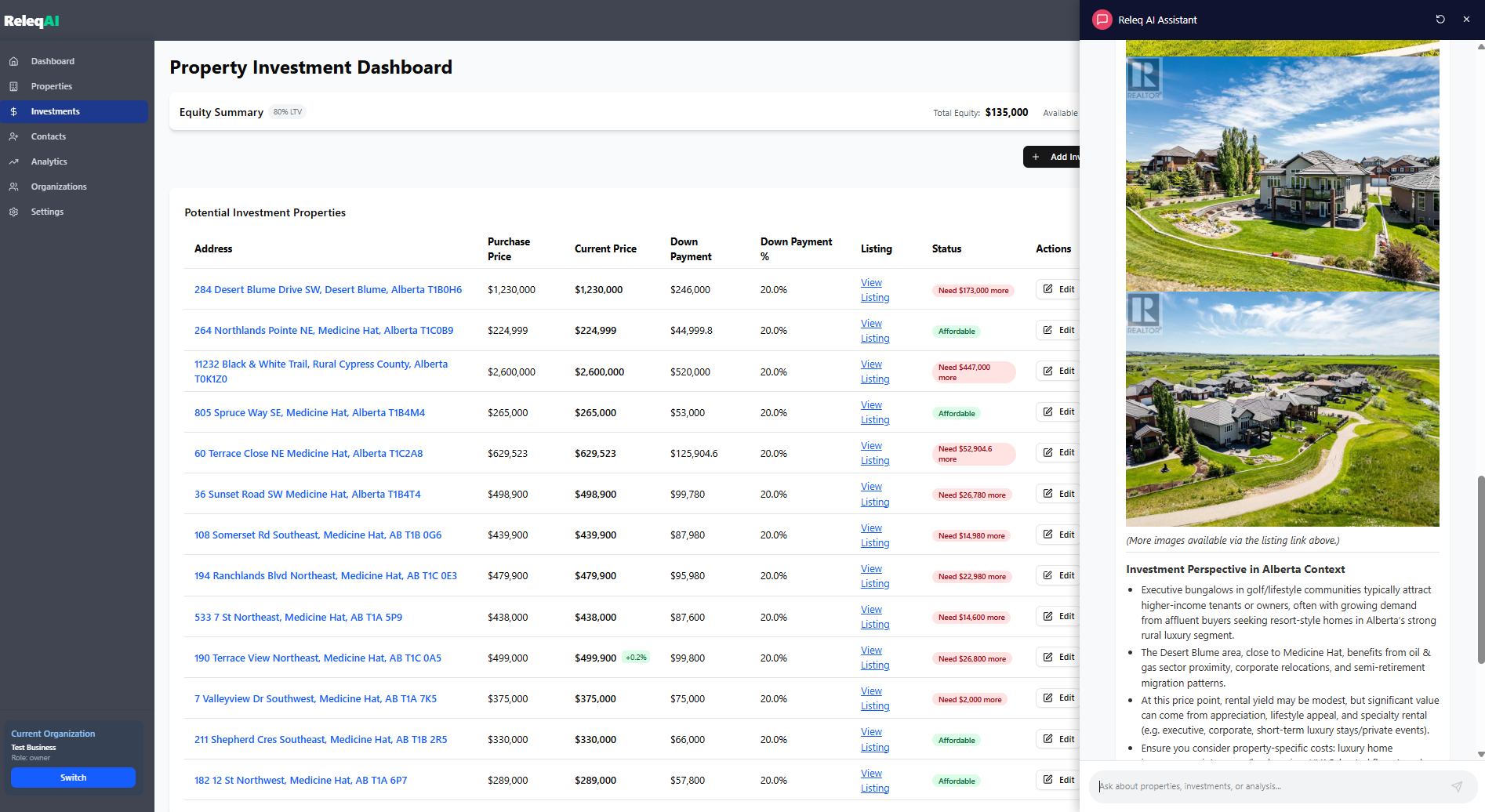 Releq.ai dashboard screenshot